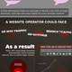 Image for article titled The Stop Online Piracy Act and You: A Primer
